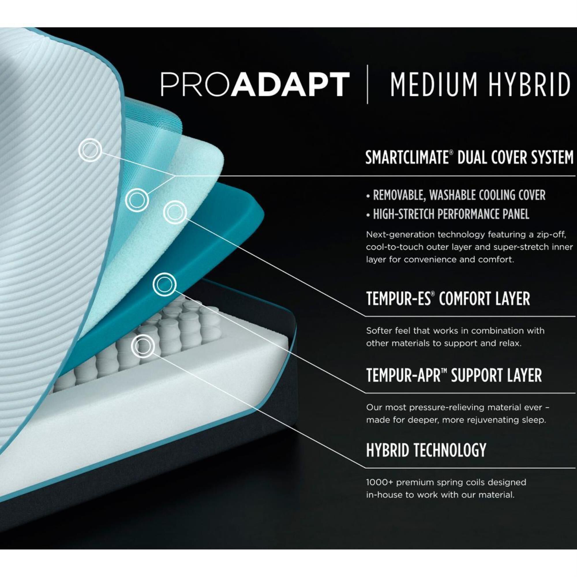 Tempur-Pedic TEMPUR-PROADAPT Medium Hybrid Full Mattress with High Profile Box Spring, , large