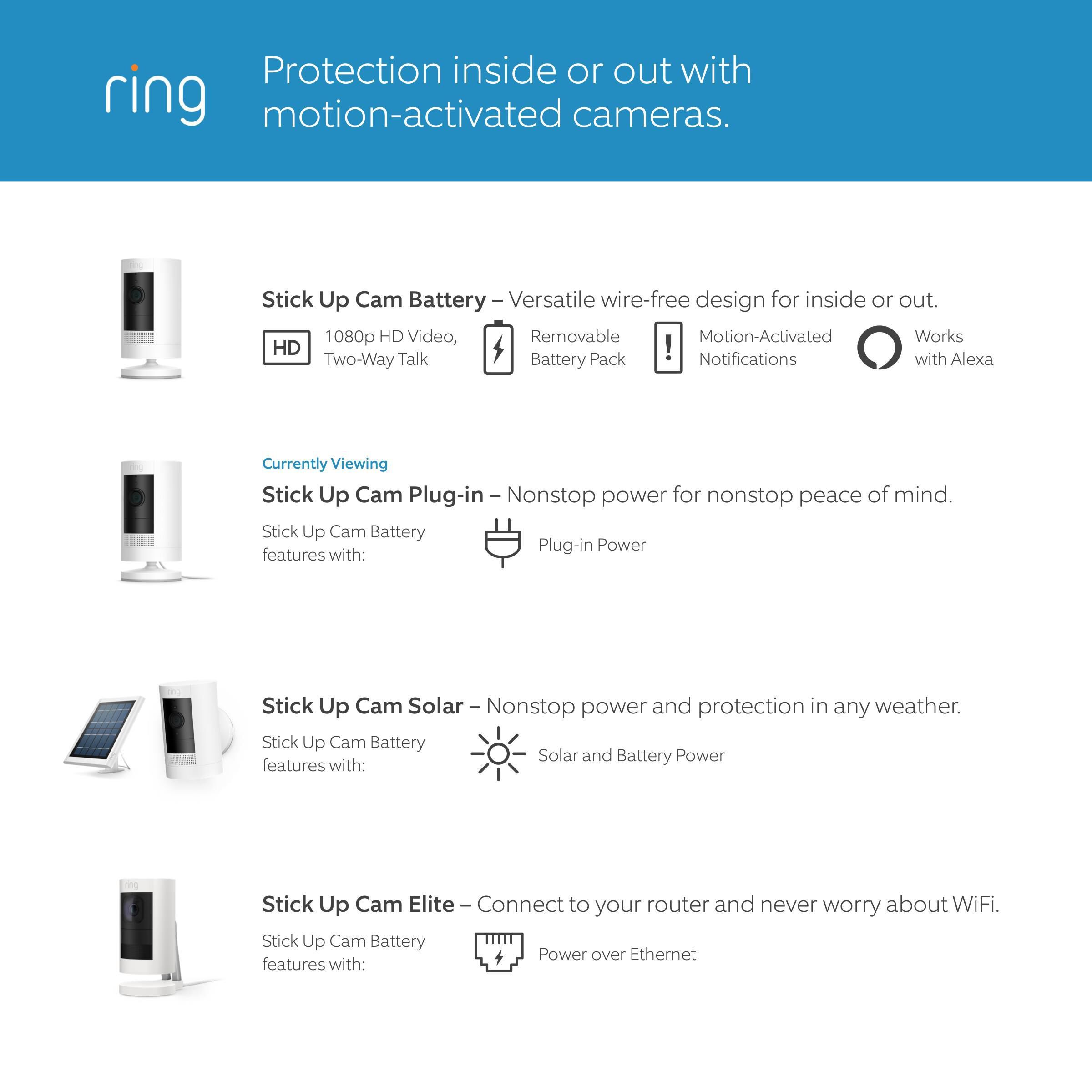 Ring Stick Up Cam Plug In - White, , large