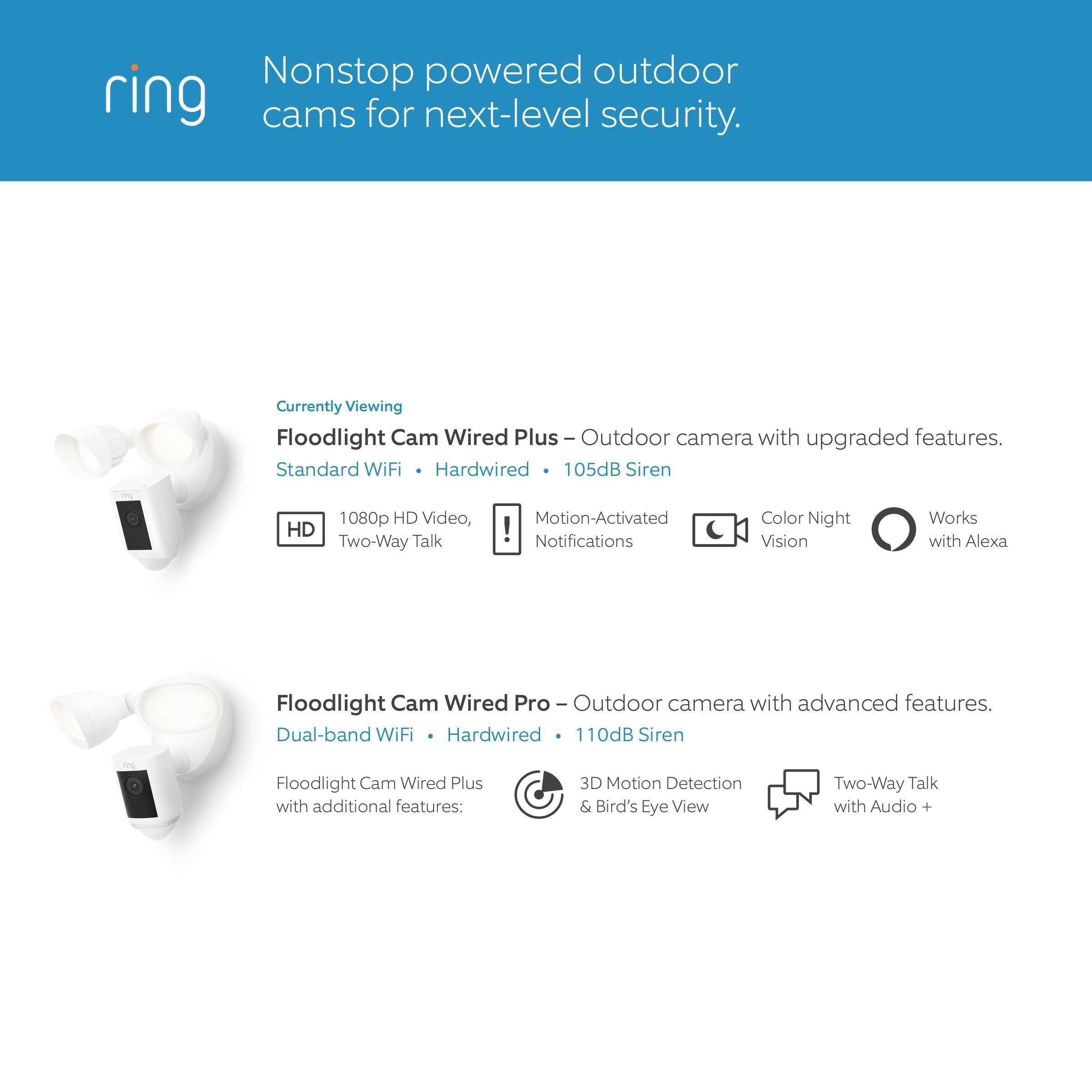Ring Floodlight Cam Wired Plus in White + Amazon Echo Show 5 Smart Display with Alexa and 2 MP Camera in Glacier White (2nd Generation), , large