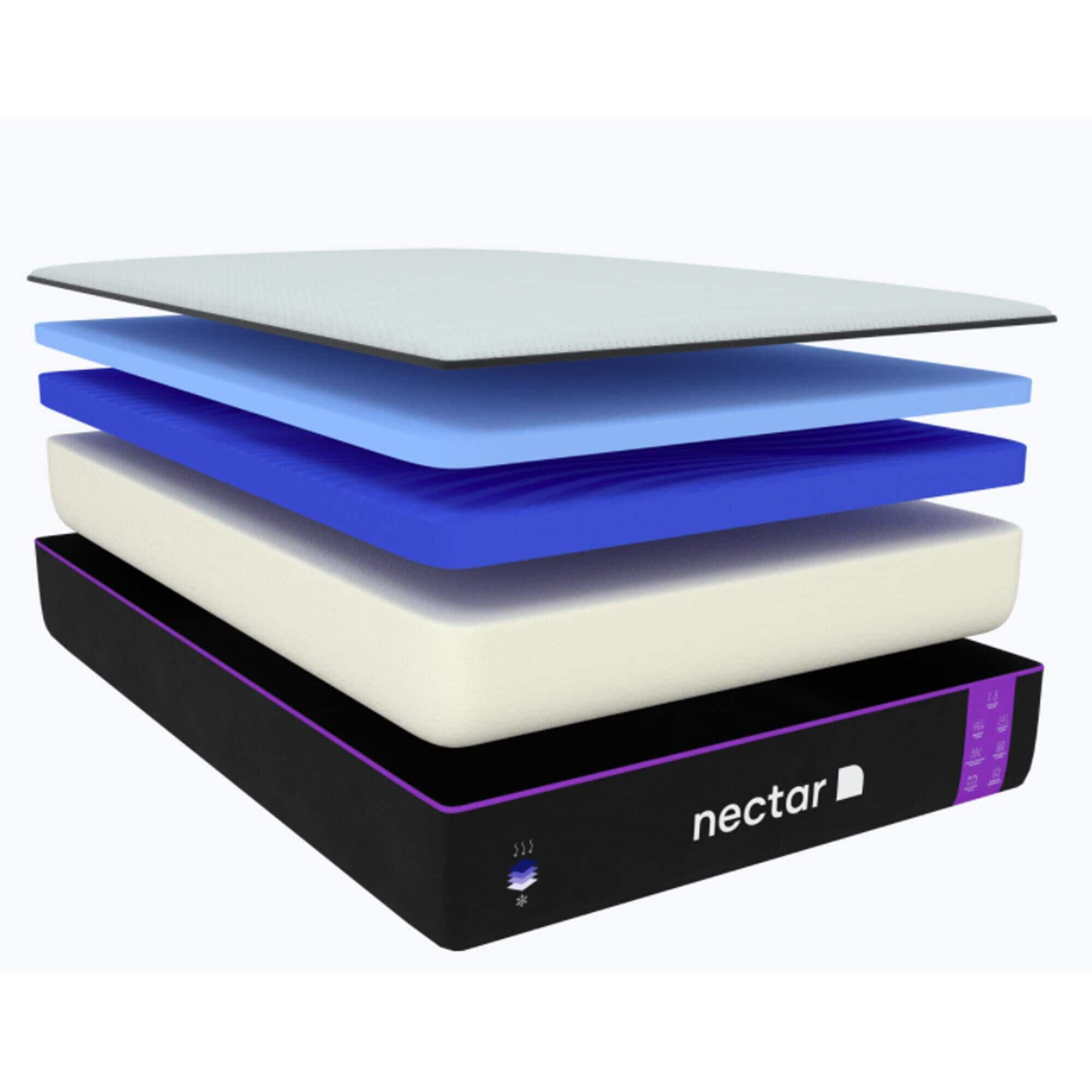 Nectar Premier Firm King Mattress, , large