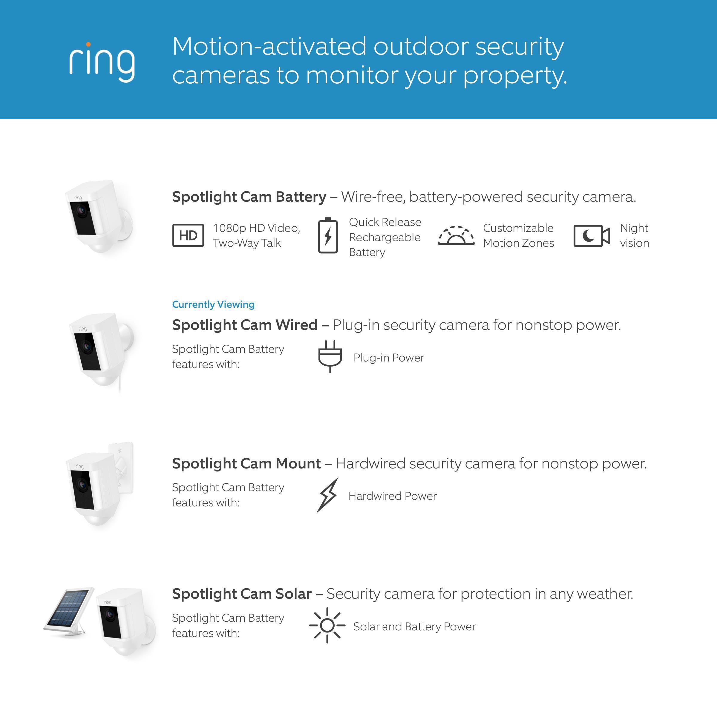 Ring Spotlight Cam Wired in Black + Amazon Echo Show 5 Smart Display with Alexa in Charcoal Glacier White, , large