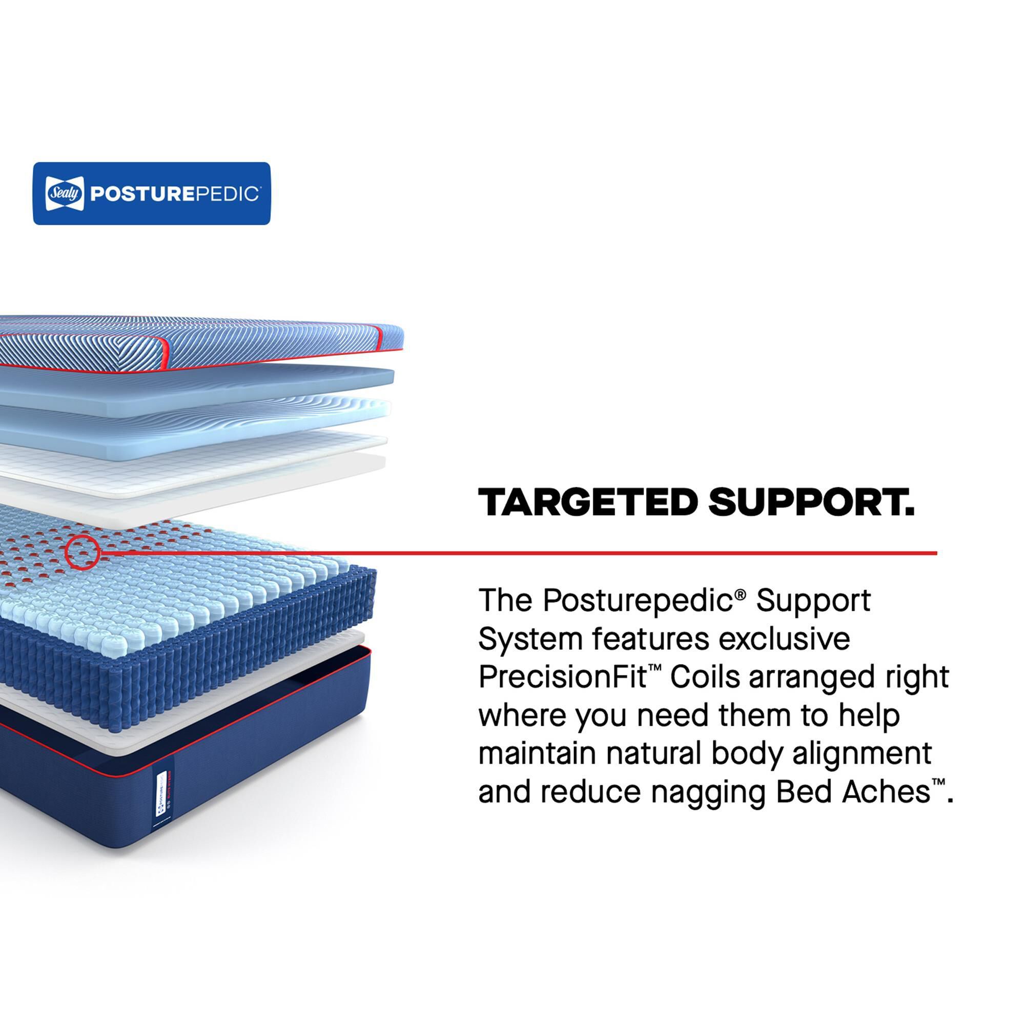 Sealy High Point Soft Hybrid California King Mattress with Low Profile Box Springs, , large